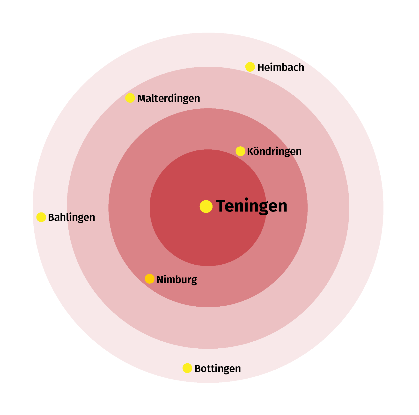 Einsatzgebietkarte der Kirchlichen Sozialstation Teningen